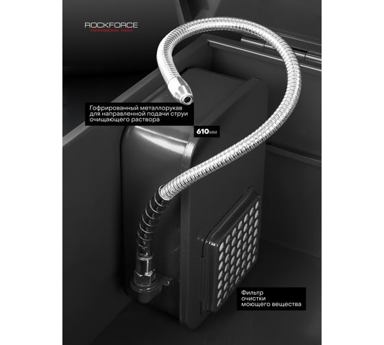 Мойка для деталей ROCKFORCE погружного типа циркуляционная стационарная RF-PW40G(28658)