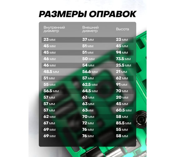 Съемник сайлентблоков и подшипников с набором оправок ROCKFORCE 21 предмет, в кейсе RF-921T2(17666)