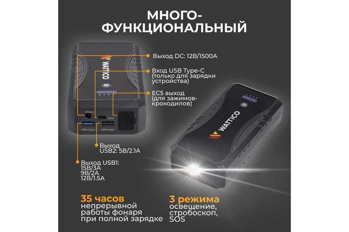 Авто USB зарядное устройство QC3.0 быстрая зарядка с вольтметром и амперметром з