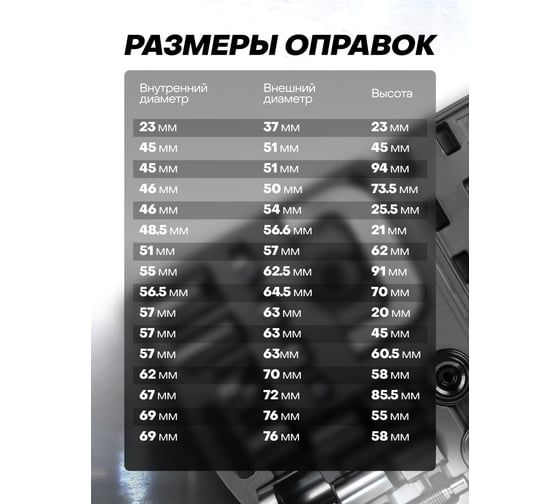 Съемник сайлентблоков и подшипников с комплектом оправок Partner набор 21пр PA-921T2(58105)