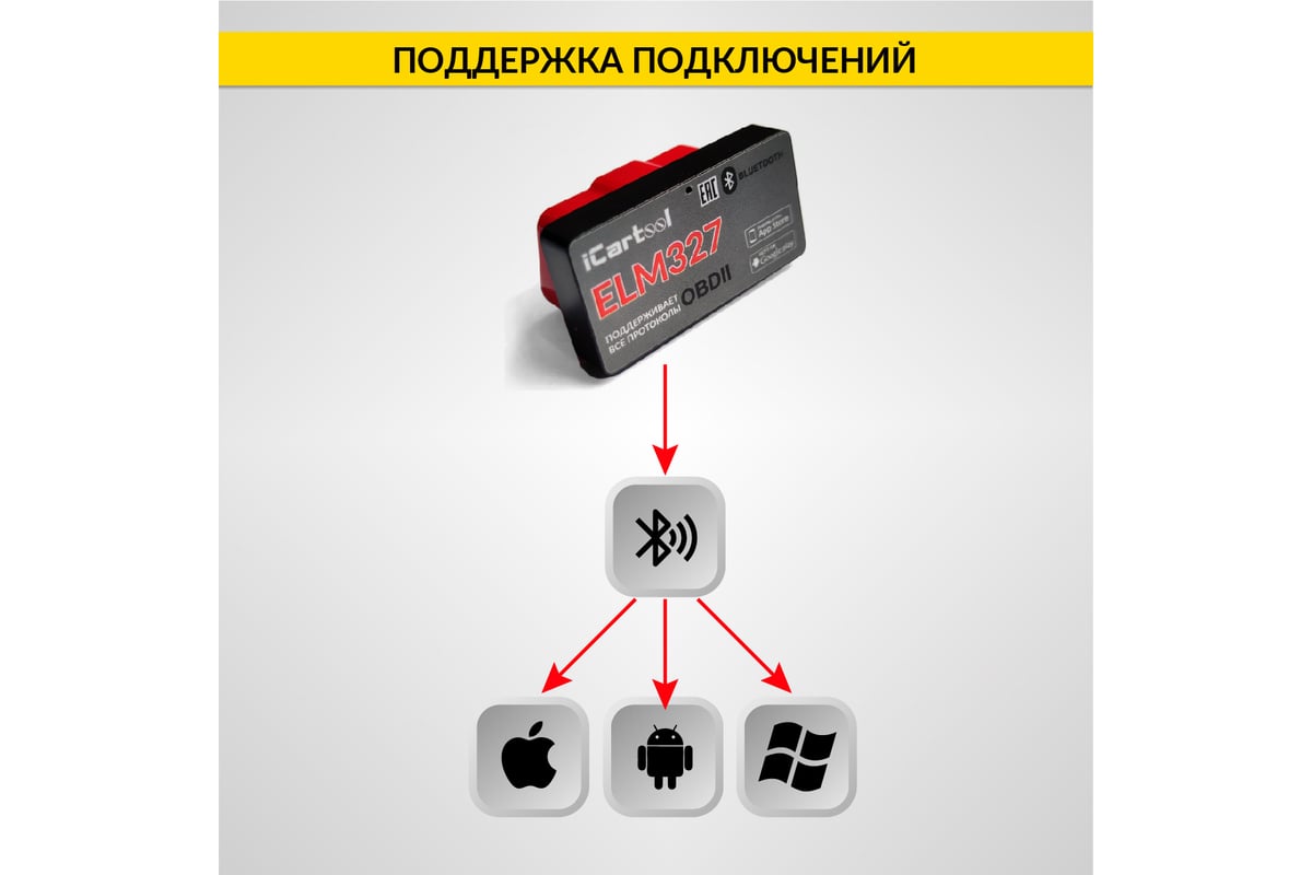 Диагностический адаптер iCartool ELM327 BT Android / IOS IC-327 - выгодная  цена, отзывы, характеристики, 1 видео, фото - купить в Москве и РФ