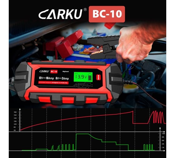 Интеллектуальное зарядное устройство CARKU BC-10 BC10
