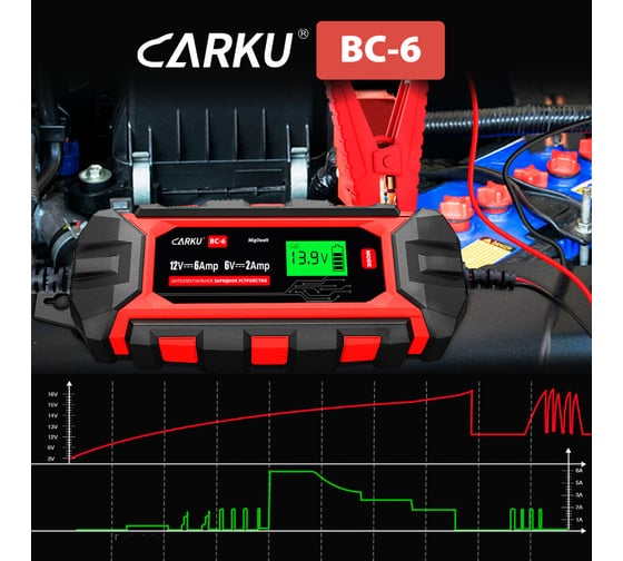 Интеллектуальное зарядное устройство CARKU BC-6 BC6