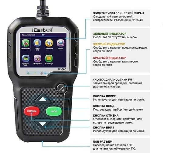 Диагностический сканер OBDII iCarTool IC-300