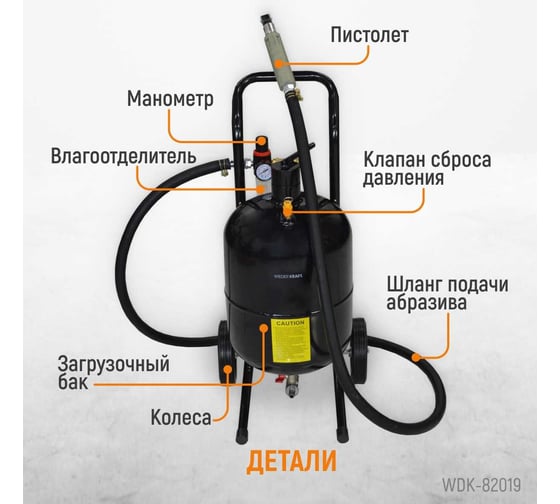 Пескоструйный аппарат WIEDERKRAFT 19л WDK-82019