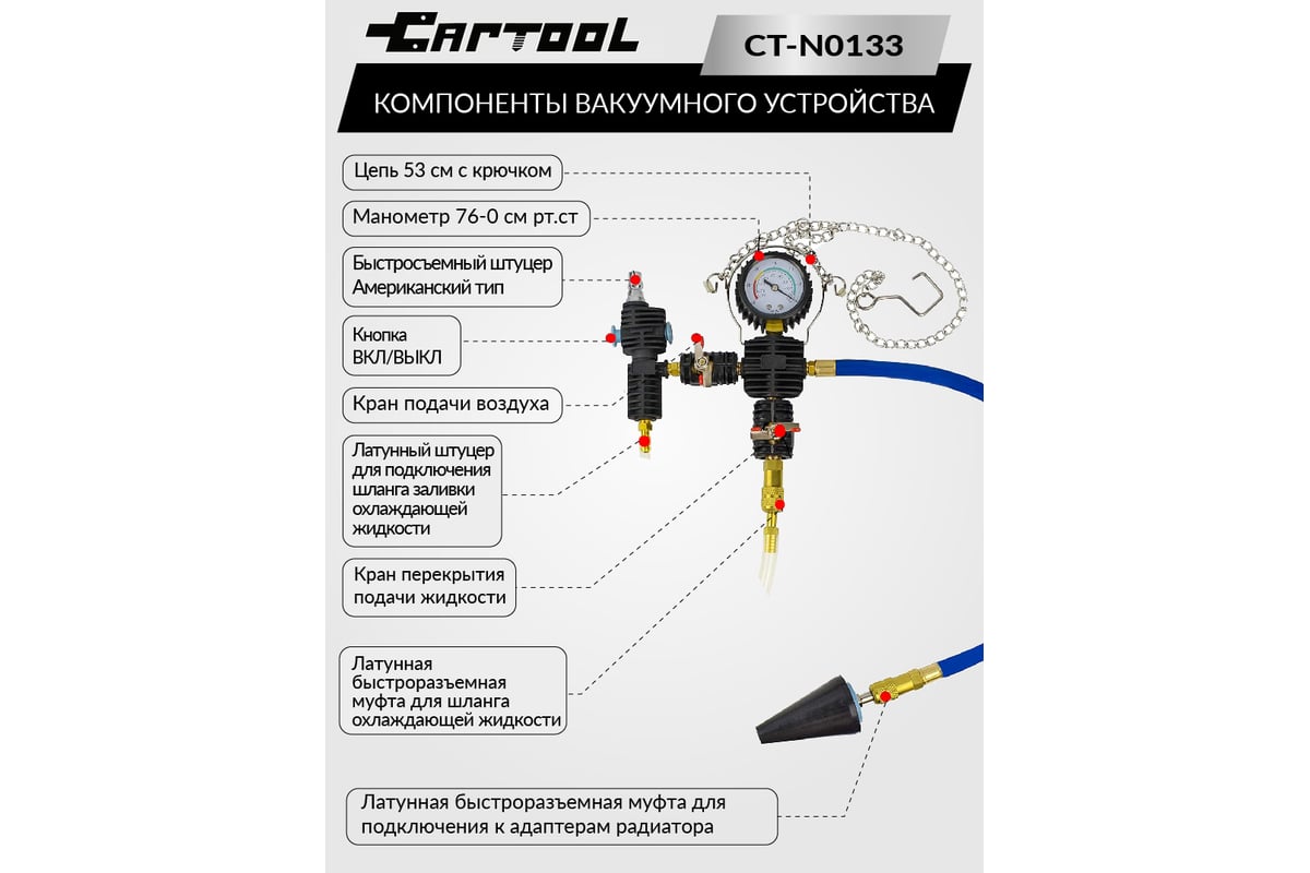 Набор для проверки герметичности системы охлаждения 28 предметов Car-Tool  CT-N0133