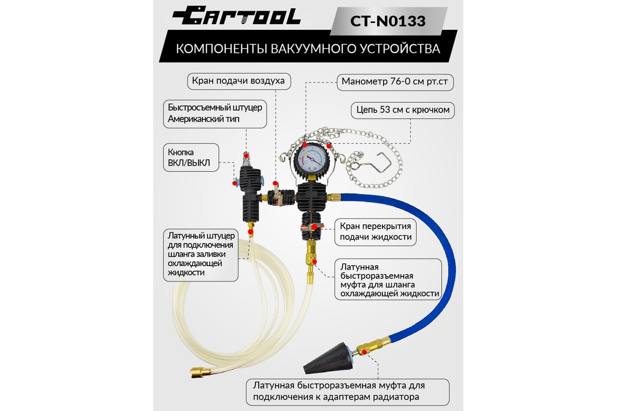 Набор для проверки герметичности системы охлаждения 28 предметов Car-Tool  CT-N0133 - выгодная цена, отзывы, характеристики, 1 видео, фото - купить в  Москве и РФ