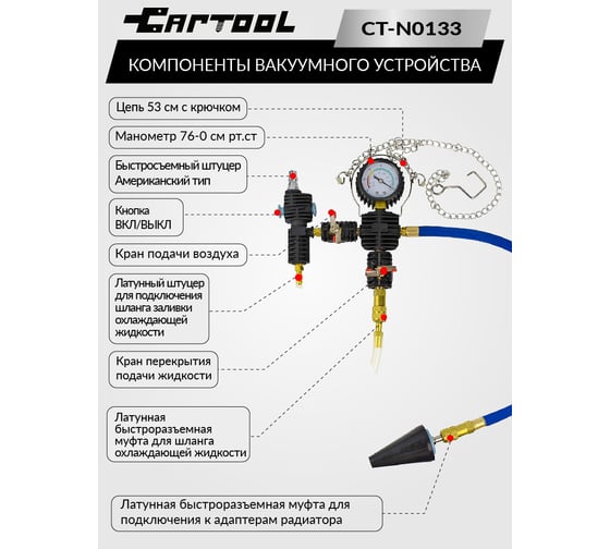 Набор для проверки герметичности системы охлаждения 28 предметов Car-Tool CT-N0133