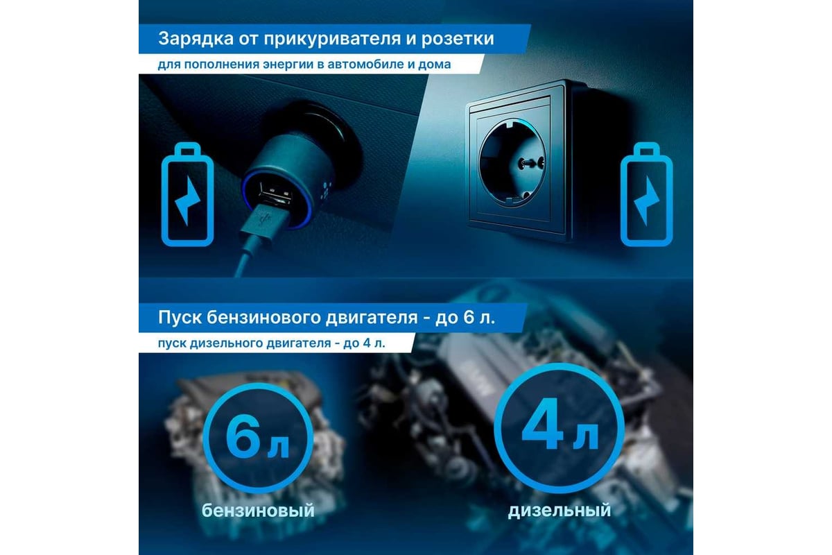 Пуско-зарядное устройство + компрессор TrendVision Start Compressor TVSC -  выгодная цена, отзывы, характеристики, фото - купить в Москве и РФ