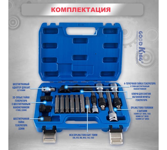 Набор для монтажа и демонтажа шкивов генераторов GOODKING 18 предметов NAS-HG018