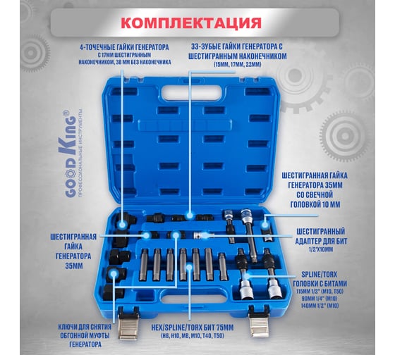 Набор для монтажа и демонтажа шкивов генераторов GOODKING 25 предметов NAS-HG025