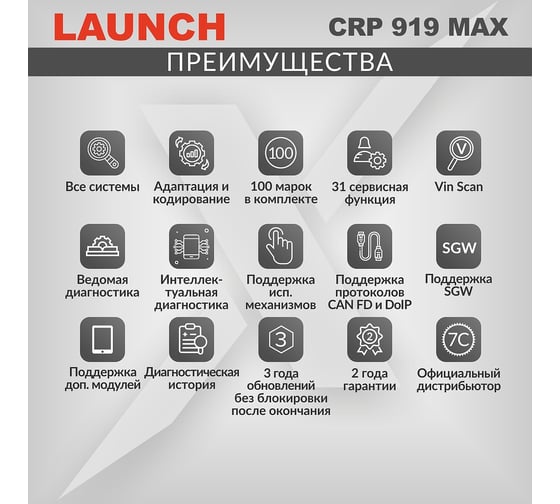 Диагностический мультимарочный сканер Launch CRP919 MAX LNC-190