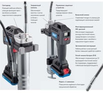 Аккумуляторный шприц для пластичной смазки SKF TLGB 20