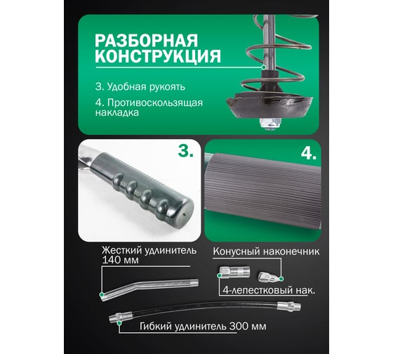 Ручной шприц для нагнетания густой смазки "Profi" 600мл ROCKFORCE RF-07042(47024)