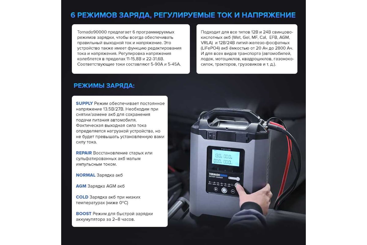 Умное зарядное устройство Topdon Tornado90000 - выгодная цена, отзывы ...