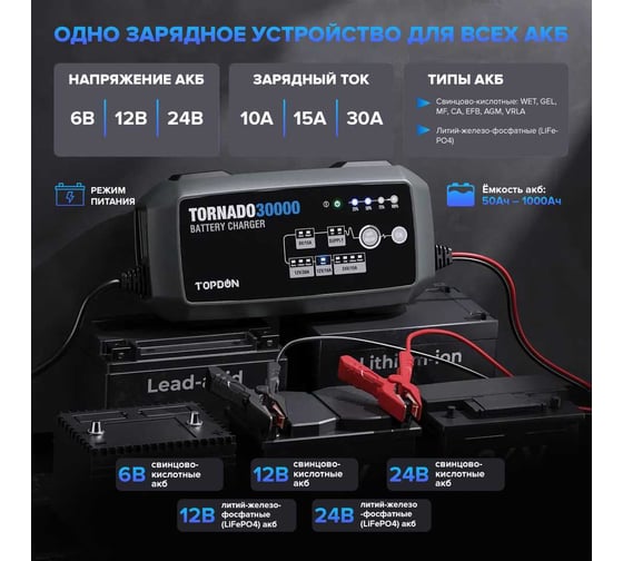 Умное зарядное устройство Topdon Tornado30000
