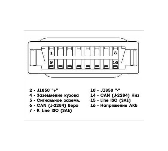 Коннектор Вымпел OBD II 3059