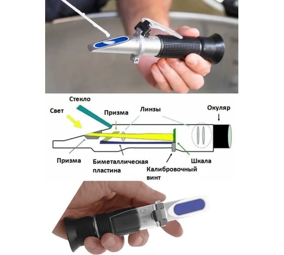 Рефрактометр Forsage 3в1, в пластиковом футляре 47300 F-9G0303(47300)