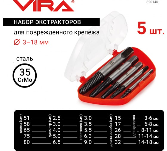 Набор экстракторов VIRA 5 шт. 820146 4