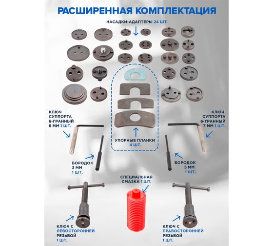 Набор для обслуживания тормозных цилиндров Forsage 35 пр. F-65807(46746)