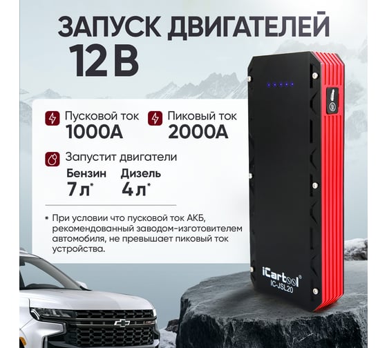Пусковое устройство iCarTool 12В, 20 000 мАч, 1000/2000А IC-JSL20