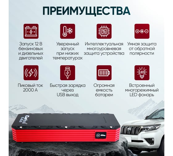 Пусковое устройство iCarTool 12В, 20 000 мАч, 1000/2000А IC-JSL20