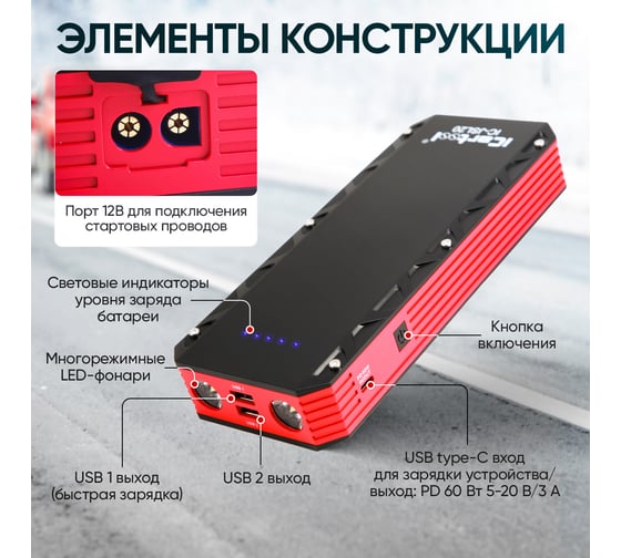 Пусковое устройство iCarTool 12В, 20 000 мАч, 1000/2000А IC-JSL20
