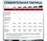 Пусковое устройство iCarTool 12В, 20 000 мАч, 1000/2000А IC-JSL20 13