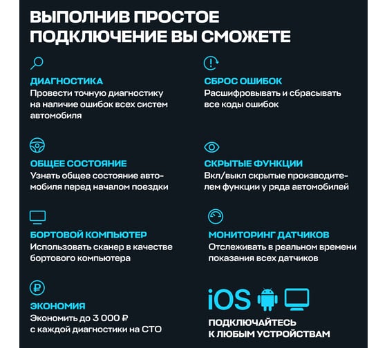 Диагностический автосканер Scan Tool Pro Black Edition, OBD2, ELM 327 pic18f25k80 1044654