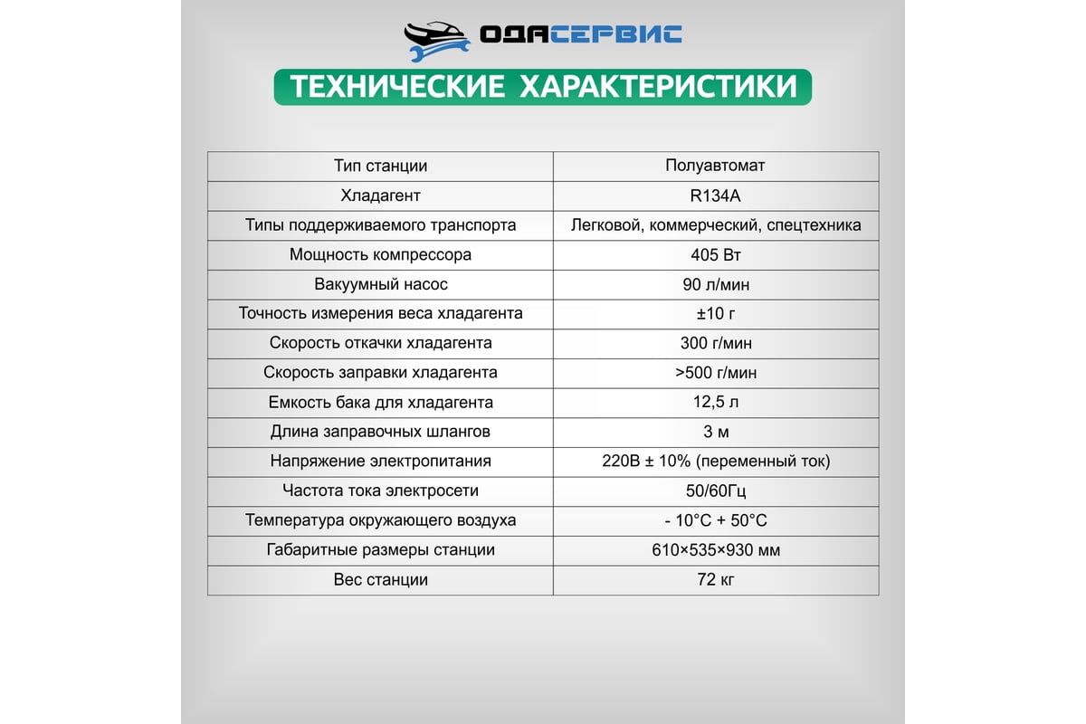 Полуавтоматическая станция для заправки кондиционеров ОДА Сервис ODA ...