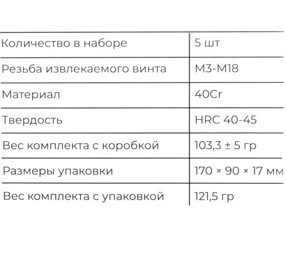 Набор экстракторов Gigant М3-М18 5 шт. GSE-5