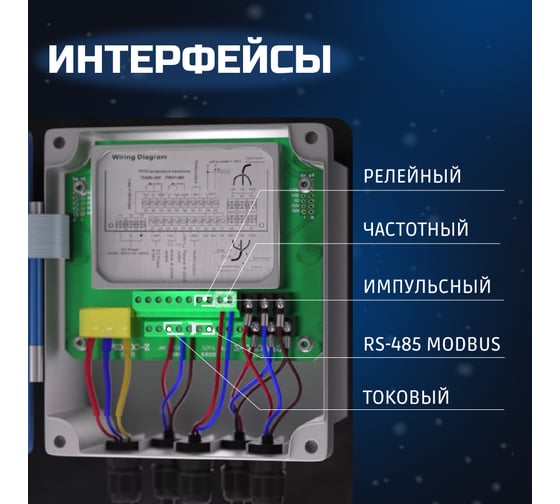 Ультразвуковой расходомер STREAMLUX SLS-720F DN 50-700