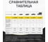 Пусковое устройство iCarTool 12В, 8 000 мАч, 200/400А IC-JSD08N 9
