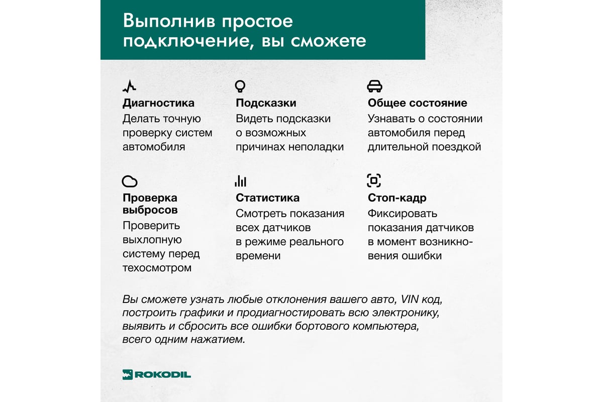 Автосканер для диагностики автомобиля Rokodil ScanX Pro OBD2 сканер,  бортовой компьютер, не elm327 1.5 1045059 - выгодная цена, отзывы,  характеристики, 1 видео, фото - купить в Москве и РФ