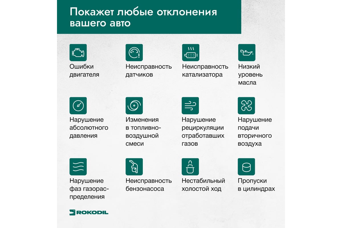 Автосканер для диагностики автомобиля Rokodil ScanX Pro OBD2 сканер, бортовой  компьютер, не elm327 1.5 1045059 - выгодная цена, отзывы, характеристики, 1  видео, фото - купить в Москве и РФ