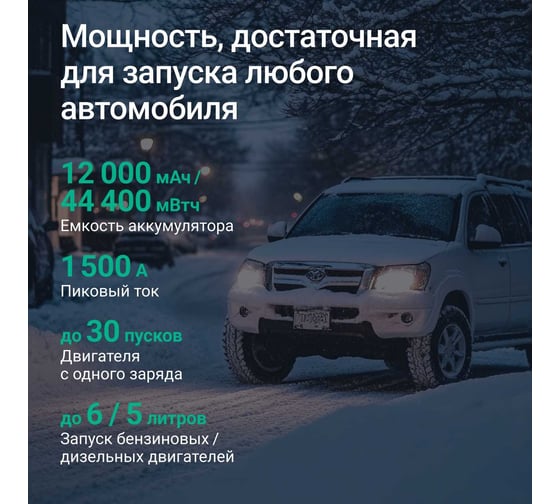 Портативное пуско-зарядное устройство CarBoost 1500, 12000 мАч, 1500А ROADGID 1050026