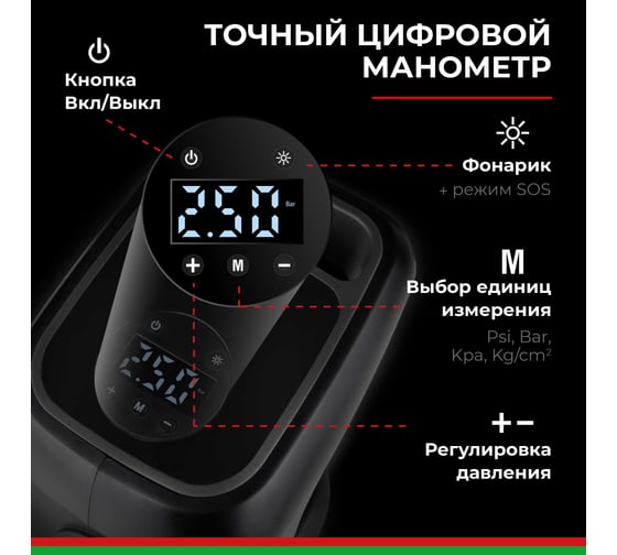 Компрессор БелАК ЦИКЛОП-45Ц, БАК.99183