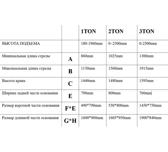 Кран гаражный складной AutoMeister 2 тонны 69870