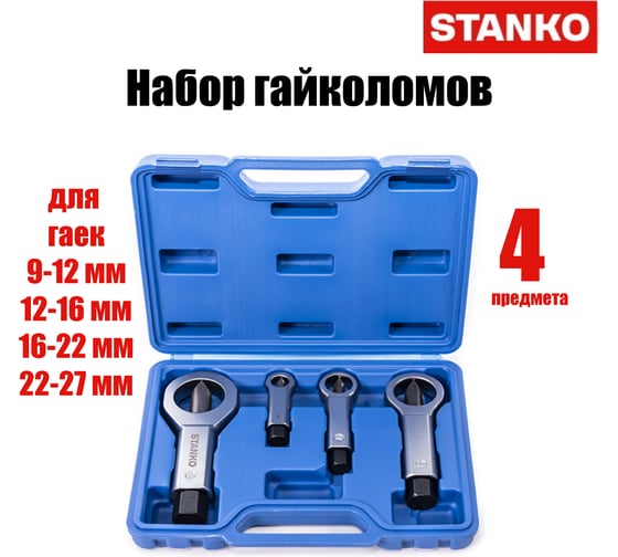 Набор гайколомов STANKO 4 предмета ST432