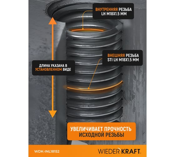 Набор вставок резьбовых WIEDERKRAFT для левой резьбы M18x1.5, 2,5d, 10 предметов WDK-INL18152