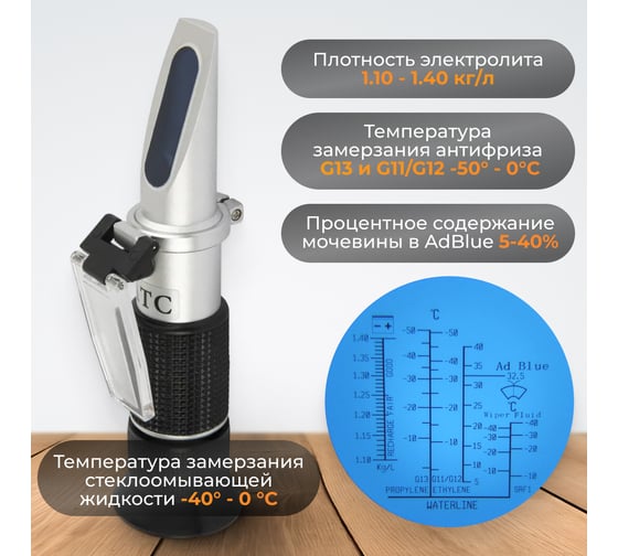Рефрактометр автомобильный WIEDERKRAFT 4в1 WDK-214086