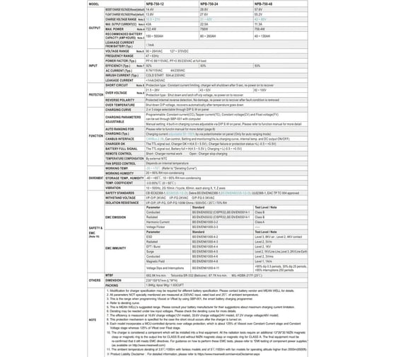 Умное зарядное устройство Mean Well AC-DC NPB-750-48 Т03716526