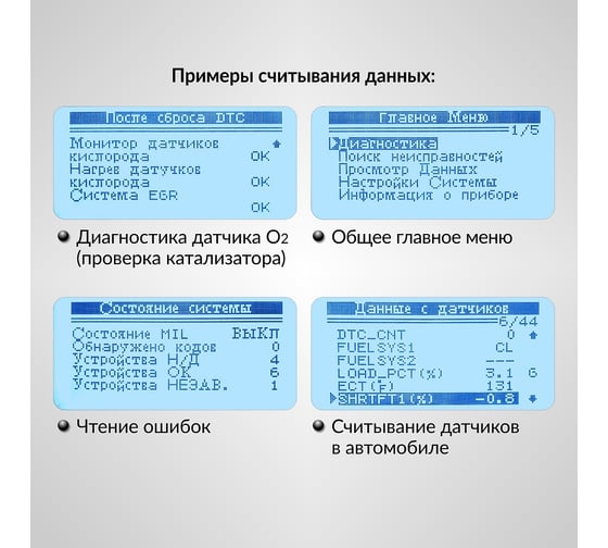 Портативный диагностический сканер по протоколу iCarTool OBDII IC-305
