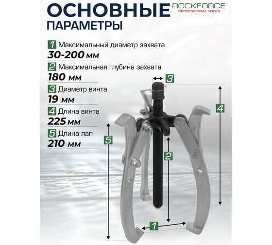 Съемник двух-трехзахватный переставной Rockforce 8 (Ø захвата 30-200мм, глубина захвата 180мм, длина лап 210мм, ширина лап 19мм, лапы S-образные) RF-A6590608(59909)