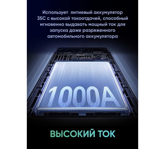 Пусковое устройство Ugreen ES702 35977 12000mAh Car Jump Starter, серый 35977_