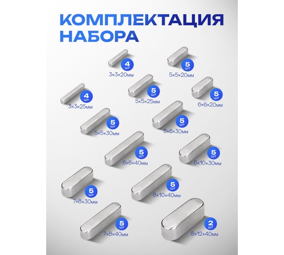 Набор клиньев для шкивов Forsage набор 60 шт F-06793(65435)