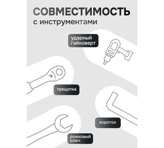 Головки-экстракторы для поврежденных болтов/гаек Forsage набор 14 предметов F-1321S(65729)