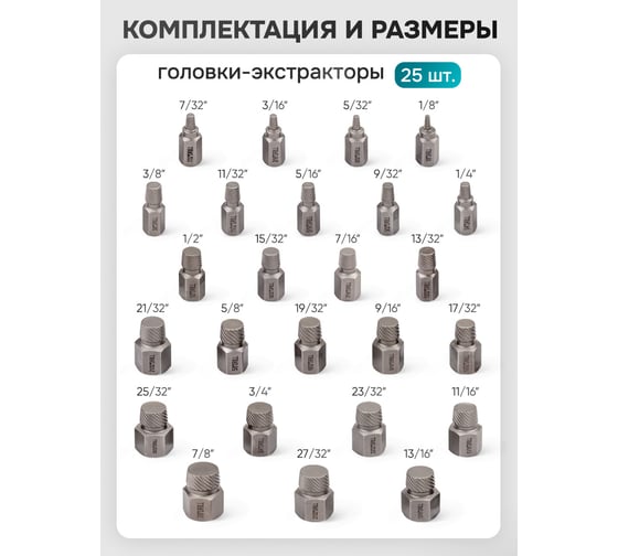 Головки-экстракторы для извлечения поврежденных болтов/гаек iLOFORCE набор 25 предметов IF-630025B(65775)