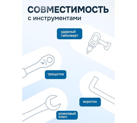 Головки-экстракторы для поврежденных болтов/гаек Partner набор 14 предметов PA-1321S(65734)