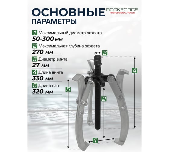 Съемник двух-трехзахватный переставной Rockforce 12 (Ø захвата 50-300мм, глубина захвата 270мм, длина лап 320мм, ширина лап 23мм, лапы S-образные) RF-A6590612(59911)